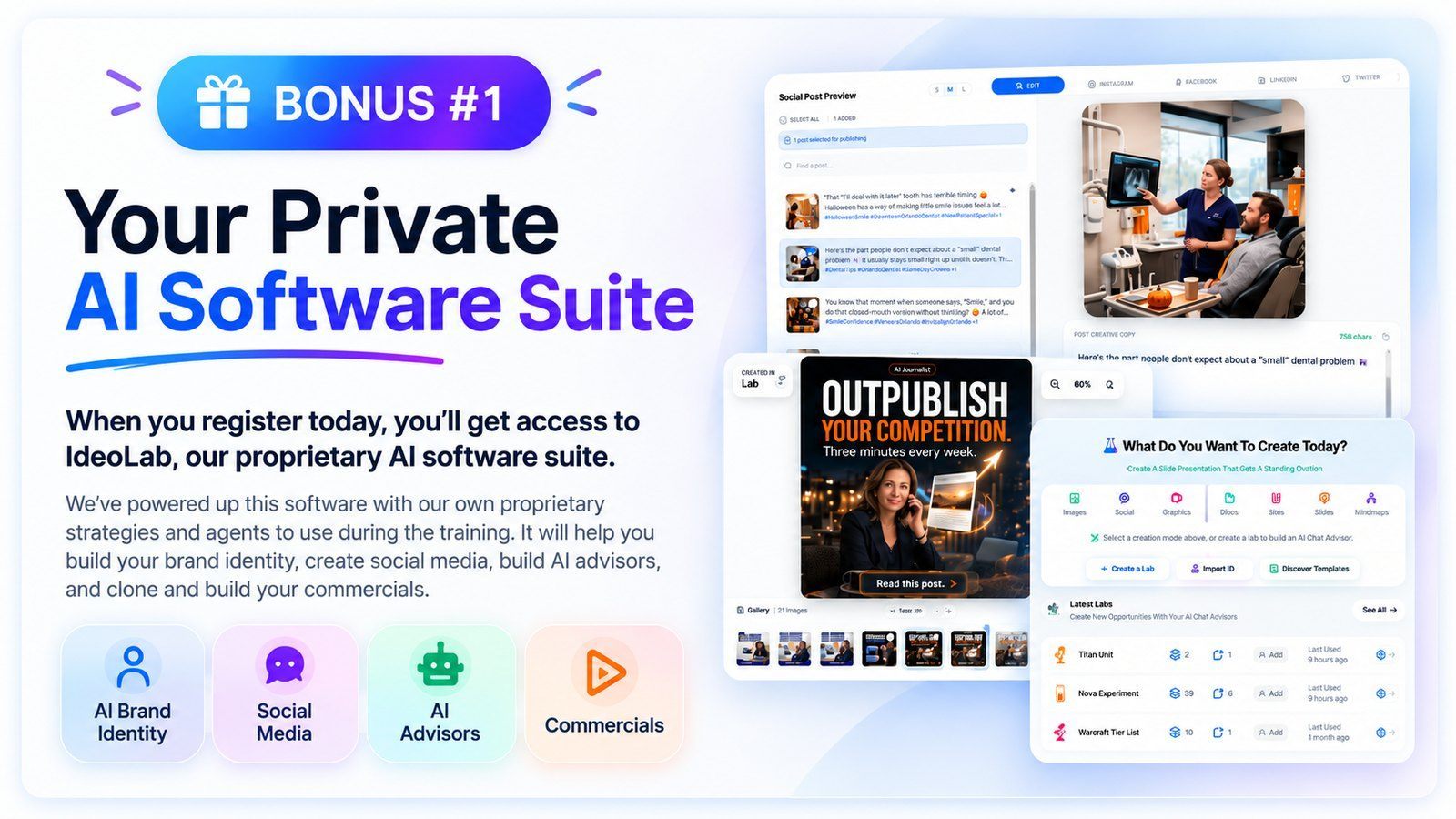 IdeoLab AI Software Suite collage